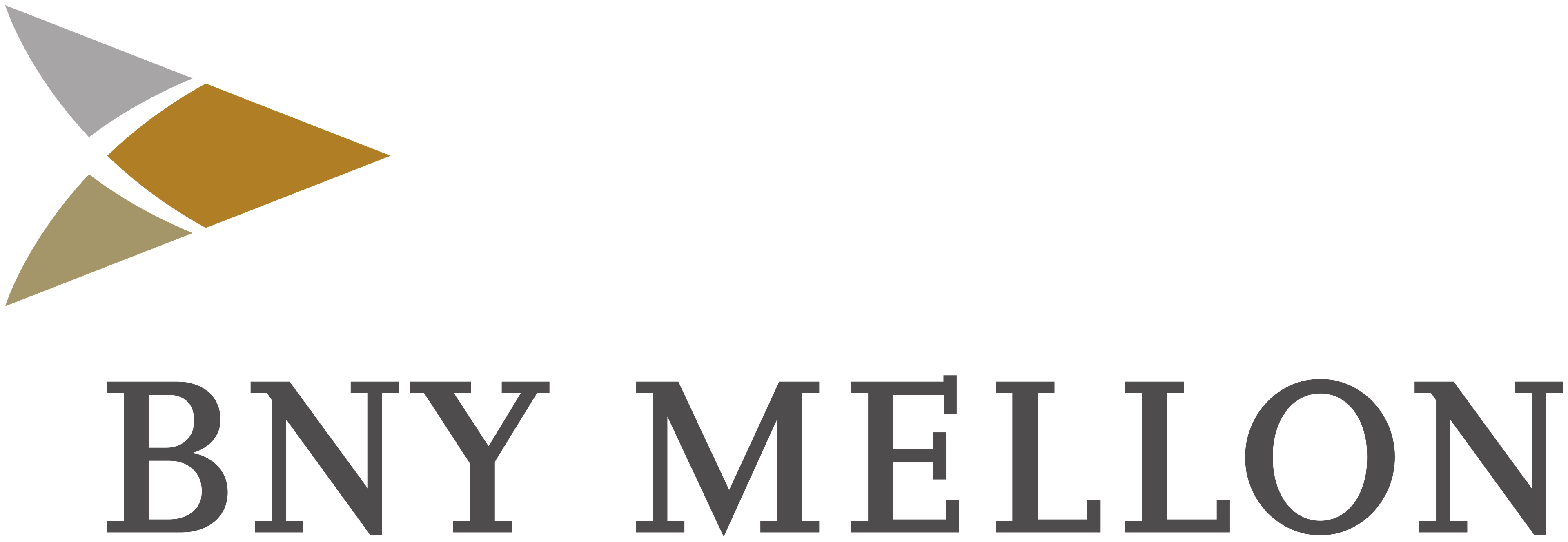 BNY Mellon Logo
